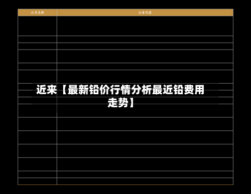 近来【最新铅价行情分析最近铅费用走势】-第2张图片