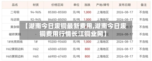 【湖南今日废铜最新费用,湖南今日废铜费用行情长江铜业网】-第2张图片