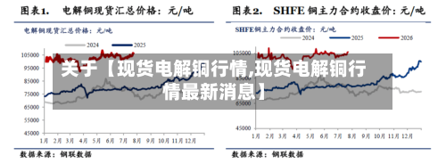 关于【现货电解铜行情,现货电解铜行情最新消息】