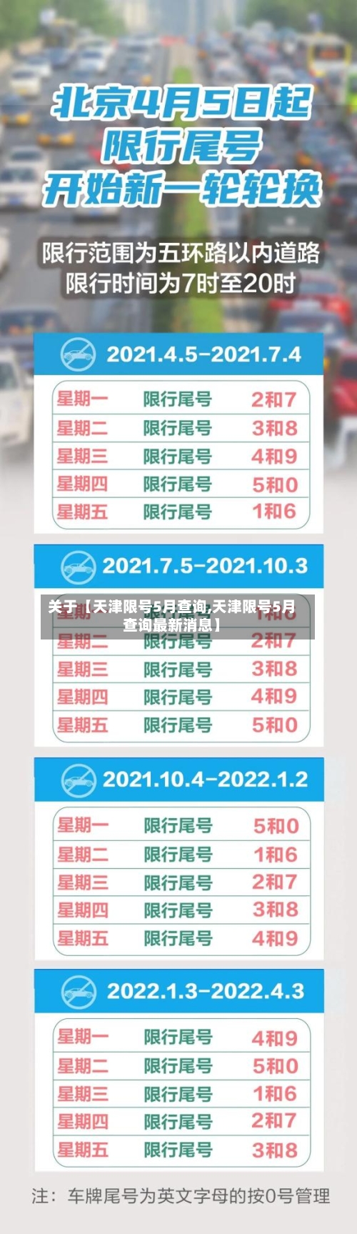 关于【天津限号5月查询,天津限号5月查询最新消息】-第2张图片