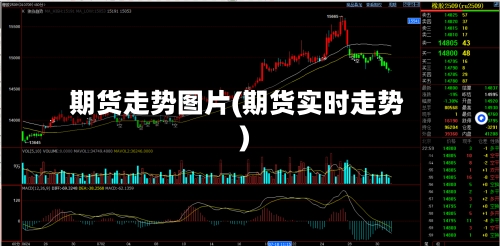 期货走势图片(期货实时走势)