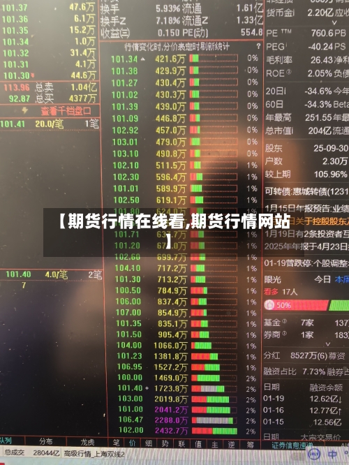 【期货行情在线看,期货行情网站】