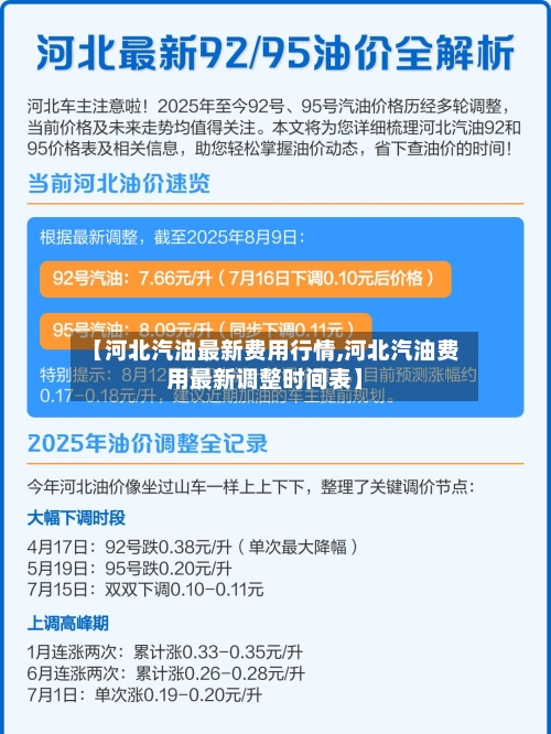 【河北汽油最新费用行情,河北汽油费用最新调整时间表】-第2张图片
