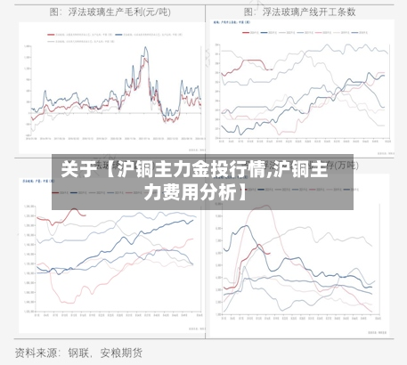 关于【沪铜主力金投行情,沪铜主力费用分析】-第3张图片
