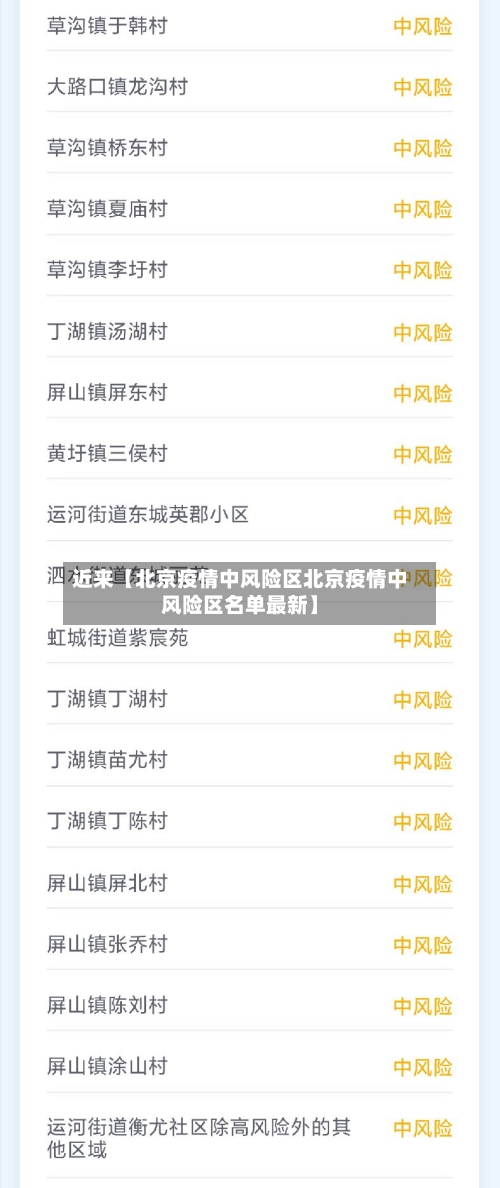 近来【北京疫情中风险区北京疫情中风险区名单最新】