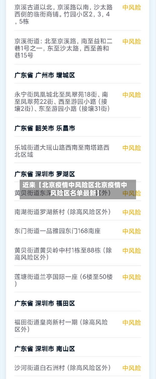 近来【北京疫情中风险区北京疫情中风险区名单最新】-第3张图片