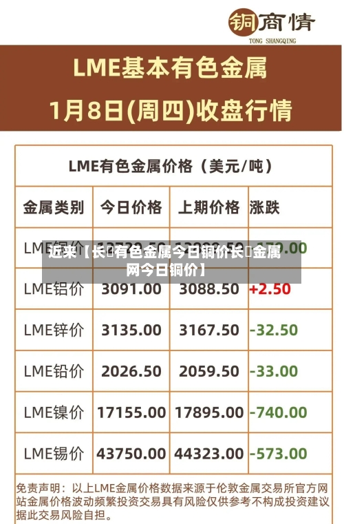 近来【长冮有色金属今日铜价长冮金属网今日铜价】