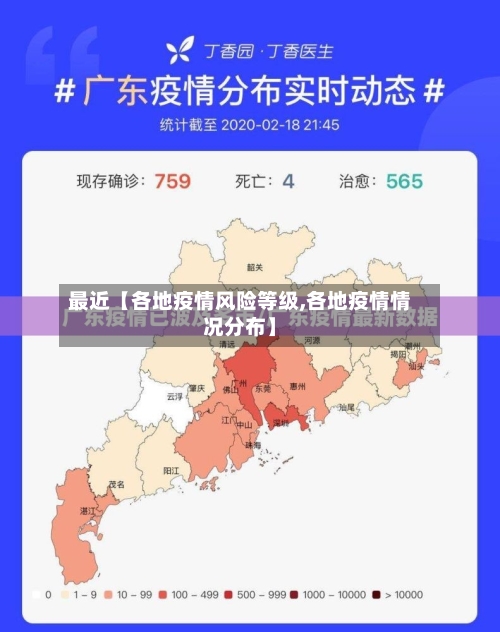 最近【各地疫情风险等级,各地疫情情况分布】