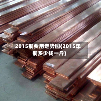 2015铜费用走势图(2015年铜多少钱一斤)-第2张图片