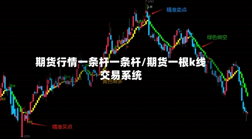 期货行情一条杆一条杆/期货一根k线交易系统-第2张图片