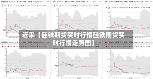 近来【硅铁期货实时行情硅铁期货实时行情走势图】