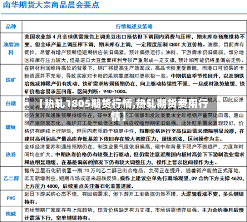 【热轧1805期货行情,热轧期货费用行情】-第2张图片