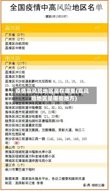 疫情高风险地区是在哪里(高风险地区是哪些地方)