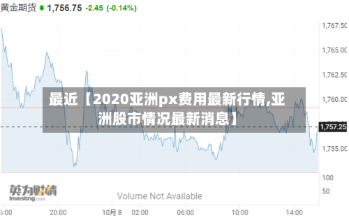 最近【2020亚洲px费用最新行情,亚洲股市情况最新消息】-第2张图片