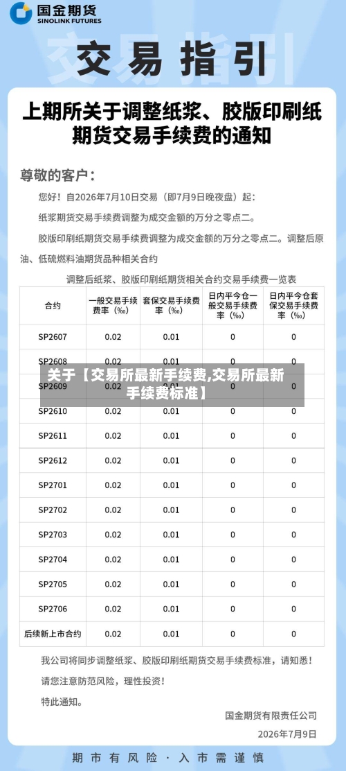 关于【交易所最新手续费,交易所最新手续费标准】-第3张图片