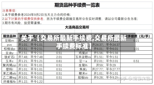 关于【交易所最新手续费,交易所最新手续费标准】