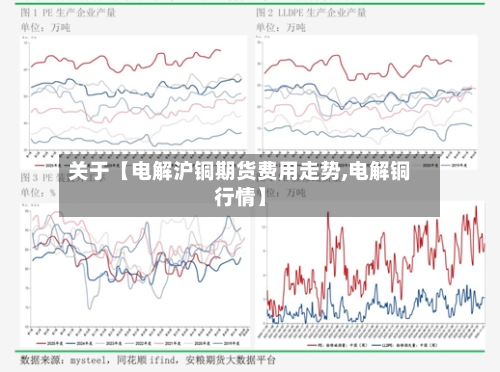 关于【电解沪铜期货费用走势,电解铜行情】-第2张图片