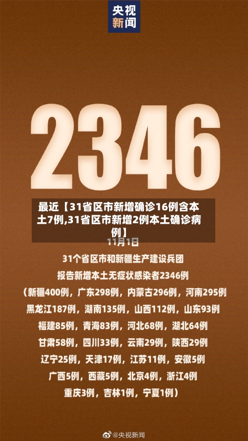 最近【31省区市新增确诊16例含本土7例,31省区市新增2例本土确诊病例】-第3张图片