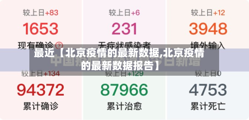 最近【北京疫情的最新数据,北京疫情的最新数据报告】