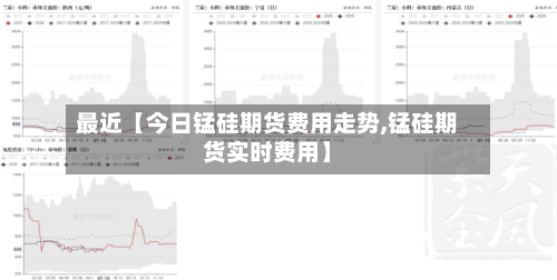 最近【今日锰硅期货费用走势,锰硅期货实时费用】-第3张图片