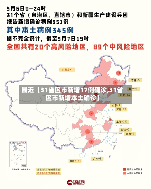 最近【31省区市新增17例确诊,31省区市新增本土确诊】