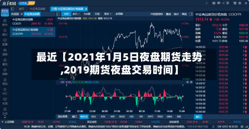 最近【2O21年1月5日夜盘期货走势,2019期货夜盘交易时间】