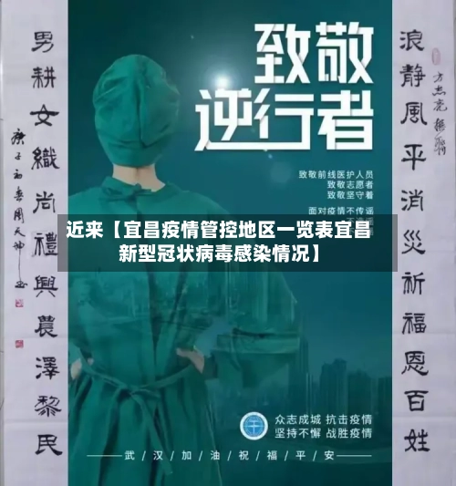 近来【宜昌疫情管控地区一览表宜昌新型冠状病毒感染情况】-第2张图片