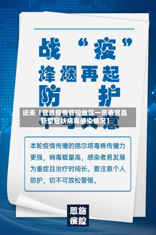 近来【宜昌疫情管控地区一览表宜昌新型冠状病毒感染情况】