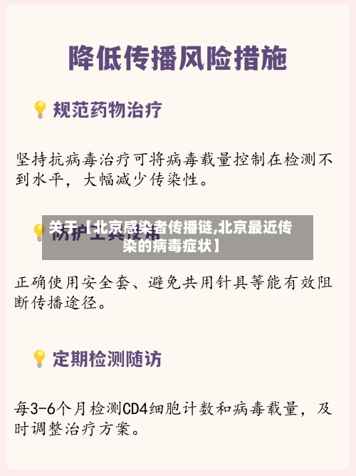关于【北京感染者传播链,北京最近传染的病毒症状】-第2张图片