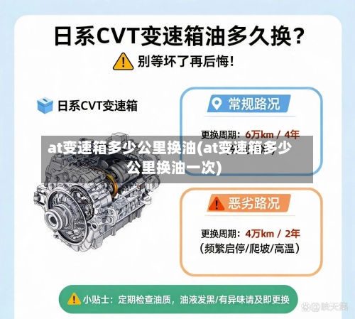 at变速箱多少公里换油(at变速箱多少公里换油一次)