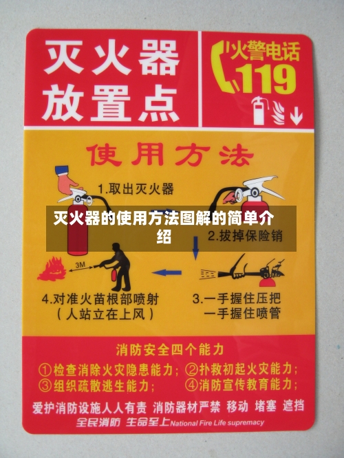 灭火器的使用方法图解的简单介绍-第3张图片