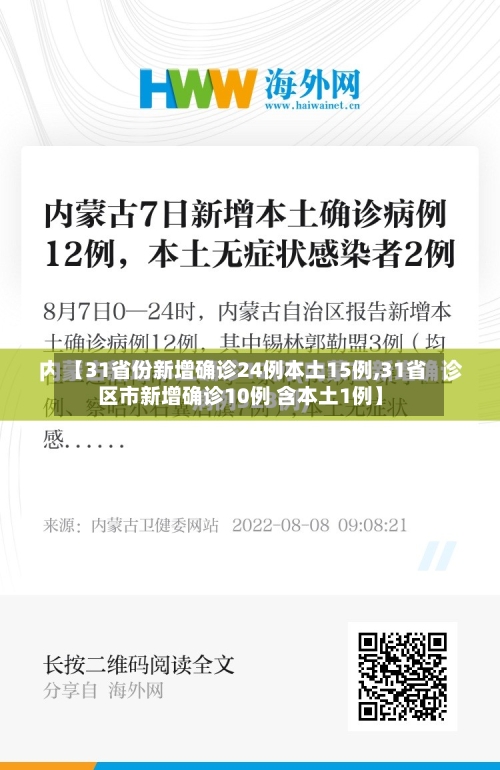 【31省份新增确诊24例本土15例,31省区市新增确诊10例 含本土1例】-第2张图片