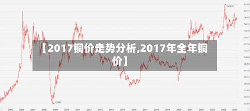 【2017铜价走势分析,2017年全年铜价】
