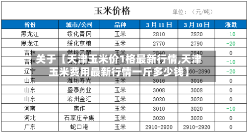 关于【天津玉米价1格最新行情,天津玉米费用最新行情一斤多少钱】-第2张图片