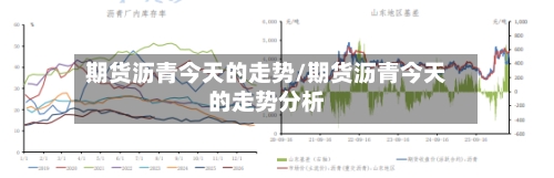 期货沥青今天的走势/期货沥青今天的走势分析