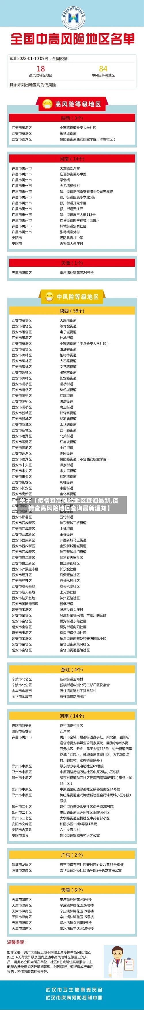 关于【疫情查高风险地区查询最新,疫情查高风险地区查询最新通知】-第2张图片