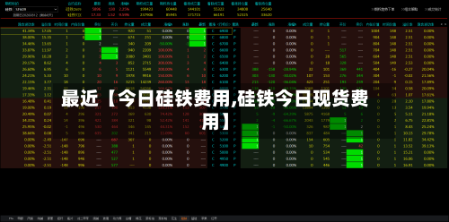 最近【今日硅铁费用,硅铁今日现货费用】