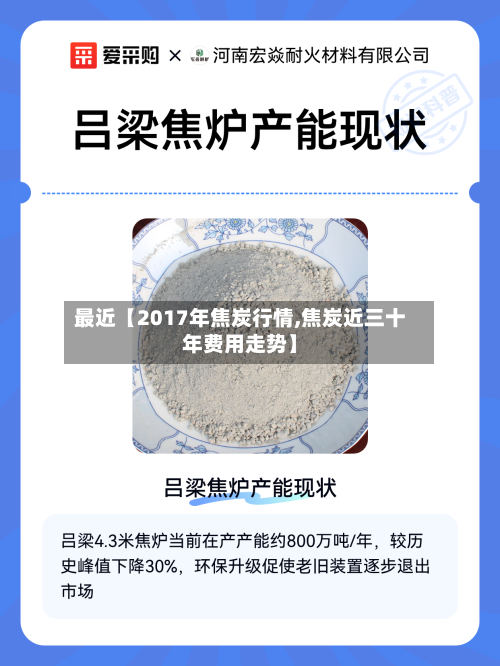 最近【2017年焦炭行情,焦炭近三十年费用走势】-第2张图片
