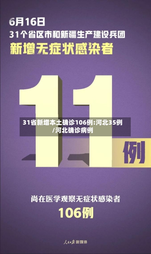 31省新增本土确诊106例:河北35例/河北确诊病例-第3张图片