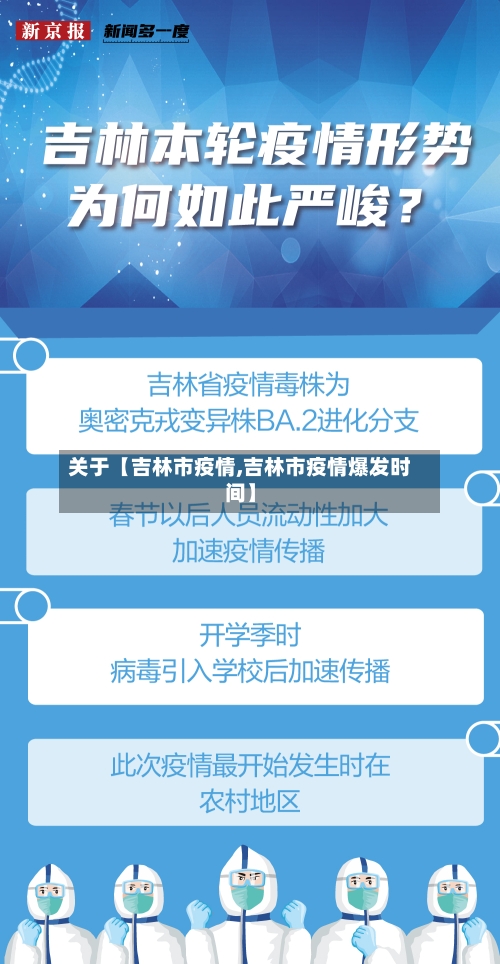 关于【吉林市疫情,吉林市疫情爆发时间】-第2张图片