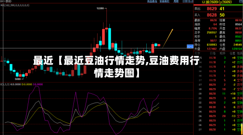 最近【最近豆油行情走势,豆油费用行情走势图】-第3张图片