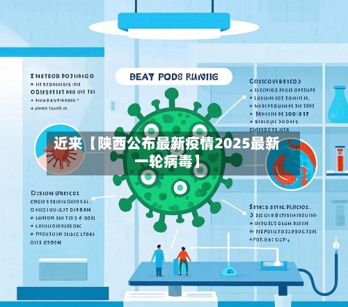 近来【陕西公布最新疫情2025最新一轮病毒】-第2张图片