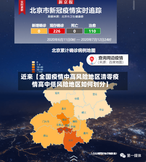 近来【全国疫情中高风险地区清零疫情高中低风险地区如何划分】-第3张图片