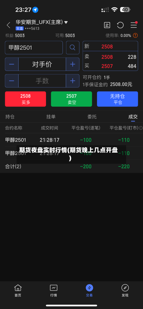 期货夜盘实时行情(期货晚上几点开盘)-第2张图片