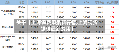 关于【上海锡费用最新行情,上海现货锡价最新费用】-第3张图片