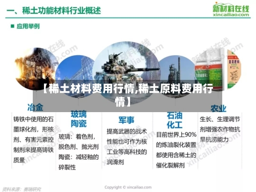 【稀土材料费用行情,稀土原料费用行情】-第2张图片