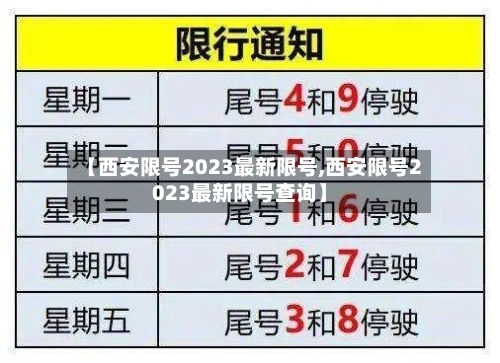 【西安限号2023最新限号,西安限号2023最新限号查询】-第2张图片