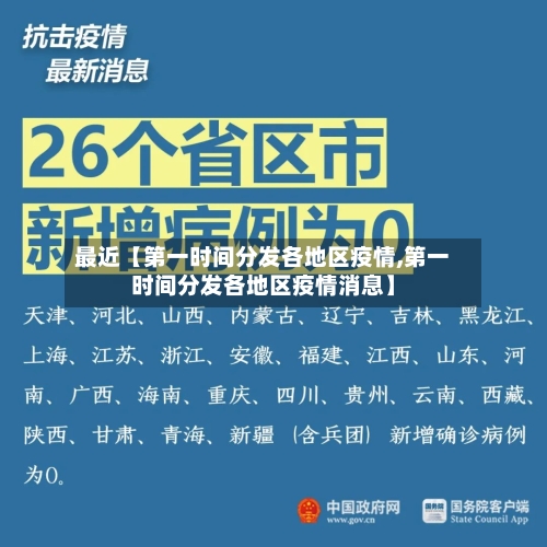 最近【第一时间分发各地区疫情,第一时间分发各地区疫情消息】