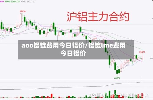 aoo铝锭费用今日铝价/铝锭lme费用今日铝价