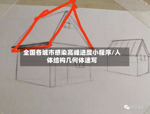 全国各城市感染高峰进度小程序/人体结构几何体速写-第3张图片